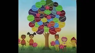 Balvikas Alumni of West Bengal share their experiences | Sri Sathya Sai Balvikas