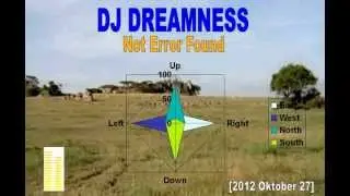 DJ DREAMNESS - Not Error Found (2012)