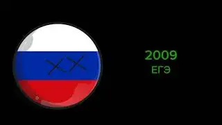 Ты живёшь в России в этом времени: (С распада СССР)