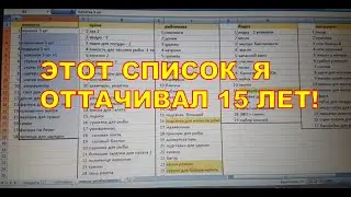 Кемпинговый поход.  Список необходимого и раскладка продуктов.  Нижняя Волга тур.