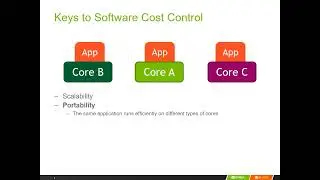 Lecture 1.3 portability scalability