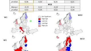 Do Ideas of the Green Growth Really Matter in Europe? Spatio-Temporal Analysis
