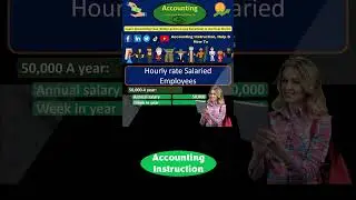 Payroll Calculations