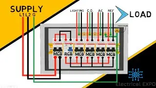 MCB TYPE NA PANELBOARD paano mag wiring