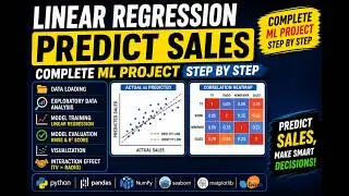 Linear Regression Project in Python | Complete Machine Learning Project Step by Step