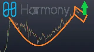 ONE Harmony about to complete the perfect cup and Handle 🚀 GAME HATHOR and PAY TOKEN updates