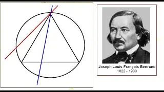 Bertrand’s Paradox | Laplace and Fourier Infinite Insights
