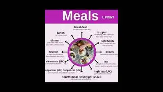 #MEALS