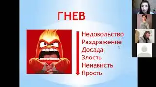 «Гнев как условие формирования гармоничной личности ребенка»
