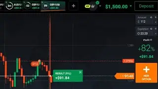 iq option best strategy  Binary options Trading, 