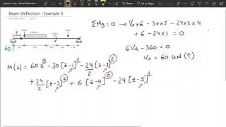 Example 5 - Beam Deflection