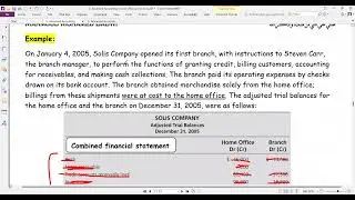 6- Advanced Accounting- Home office and branch (Combined Financial Statement)