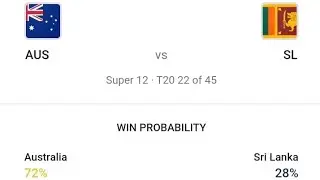 Australia vs sri lankaa #t20worldcup2021 #worldcup2021