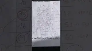Nicola Tesla los armónicos y las matemáticas, como están unidas