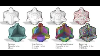 A Course on Hex-Mesh Generation and Processing: SIGGRAPH Asia 2022