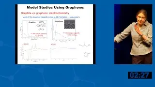 Graphene Week 2018 Keynote: Clare Grey