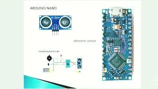 project presentation in esy way of third eye for blind people.  