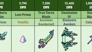 Terraria Endgame Weapons DPS Comparison (Calamity, EA, AA, Thorium)