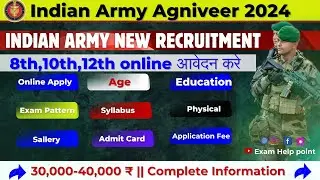 Army Agniveer Rally Recruitment 2024 | Army Agniveer Syllabus, Age, Eligibility, Height Full Details