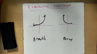 Exponential Functions