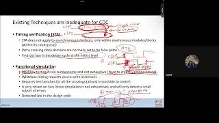 Advanced Verification - CDC  - Advanced SOC Design 2024 06 05