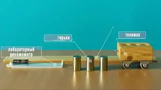 Демонстрация силы трения качения