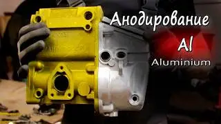 Anodizing of aluminum.