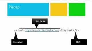Fundamental of HTML and CSS Hyper Text markup Language: Cascade Style Sheet.