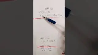 КУДА ДЕЛИСЬ ЛЮДИ ИЗ ДЕРЕВНИ?