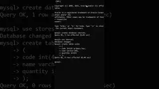 Create database using  MYSQL command line