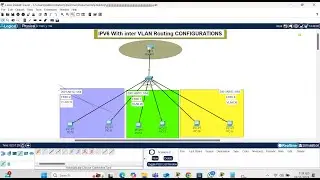 CCNA : IPV6 With Router-On-a-Stick Inter-VLAN Configuration | Day 47
