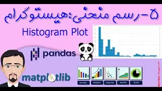 5- آموزش هیستوگرام با پایتون و پانداس