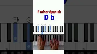 Piano Beginner Tips - Spanish Chords 