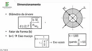 EleMaq1 Eixos Parte2