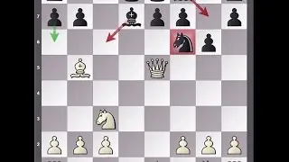 Dirty Chess Tricks against Sicilian - 7 (Accelerated Dragon)
