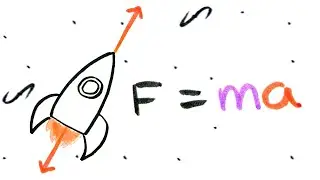 Newton's Laws of Motion | A-Level Physics | Doodle Science