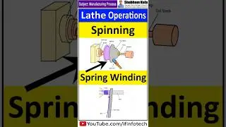 Lathe Machine Spinning and Spring Winding Operation 