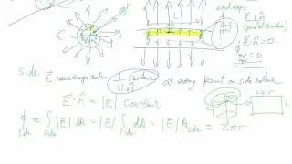 6-53. Electric field inside and outside an uniformly charged cylinder