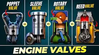 Which Engine Valve is Better? Poppet, Sleeve, Rotary, & Reed Valve | Explained