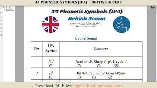44 Phonetic Symbols IPA (British Accent)