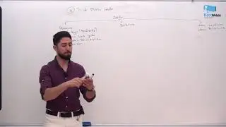Engin Eraydın - Mükemmel Peri Bacaları Anlatımı
