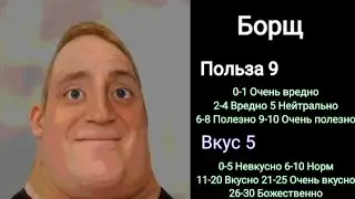 Ты съел/выпил: