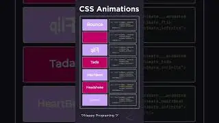 Master CSS Animation with These Tips & Tricks