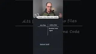 Don't Put Your Types In .d.ts files 