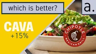 CAVA stock vs CMG stock: no hype analysis