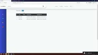2  Laravel Display All Of The Post For The Particular User In A Table Format