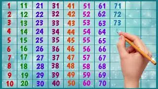 🦜Counting from 1 to 500, Big numbers 1 to 500, 123, 1 2 3 4 5 6 7 8 9 10, ginti, one two three, 500