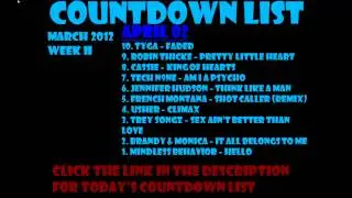 106 and Park Countdown List April 2012 - week I