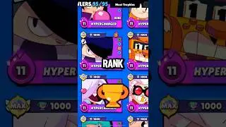 The Best 5 Brawlers in Brawl Stars🏆 (Oct 2025) 