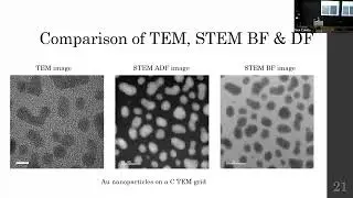 CNS Imaging Seminar Summer 2023: Transmission Electron Microscopy